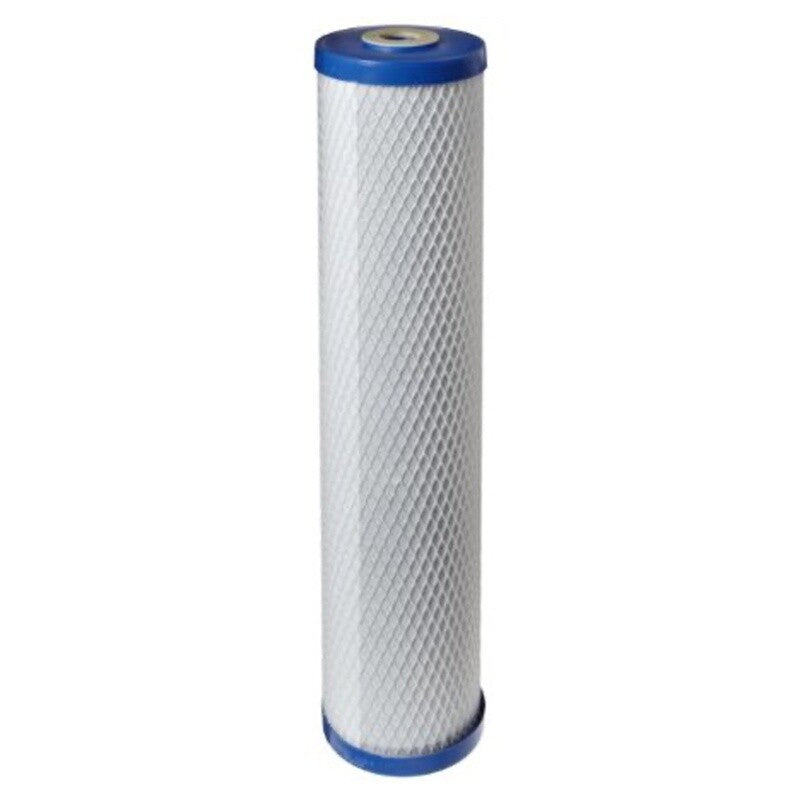 Water Filters